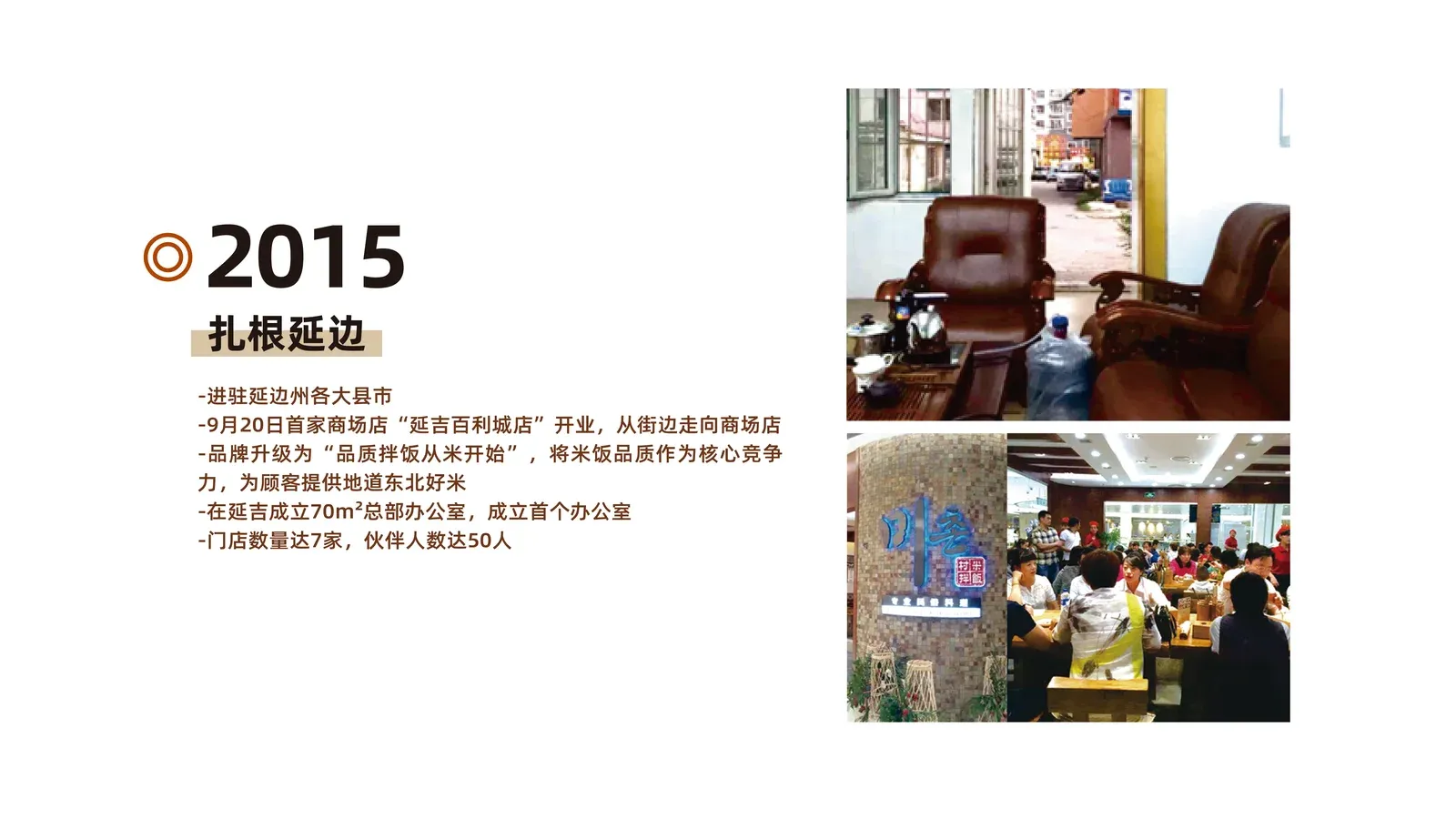2015 发展历程