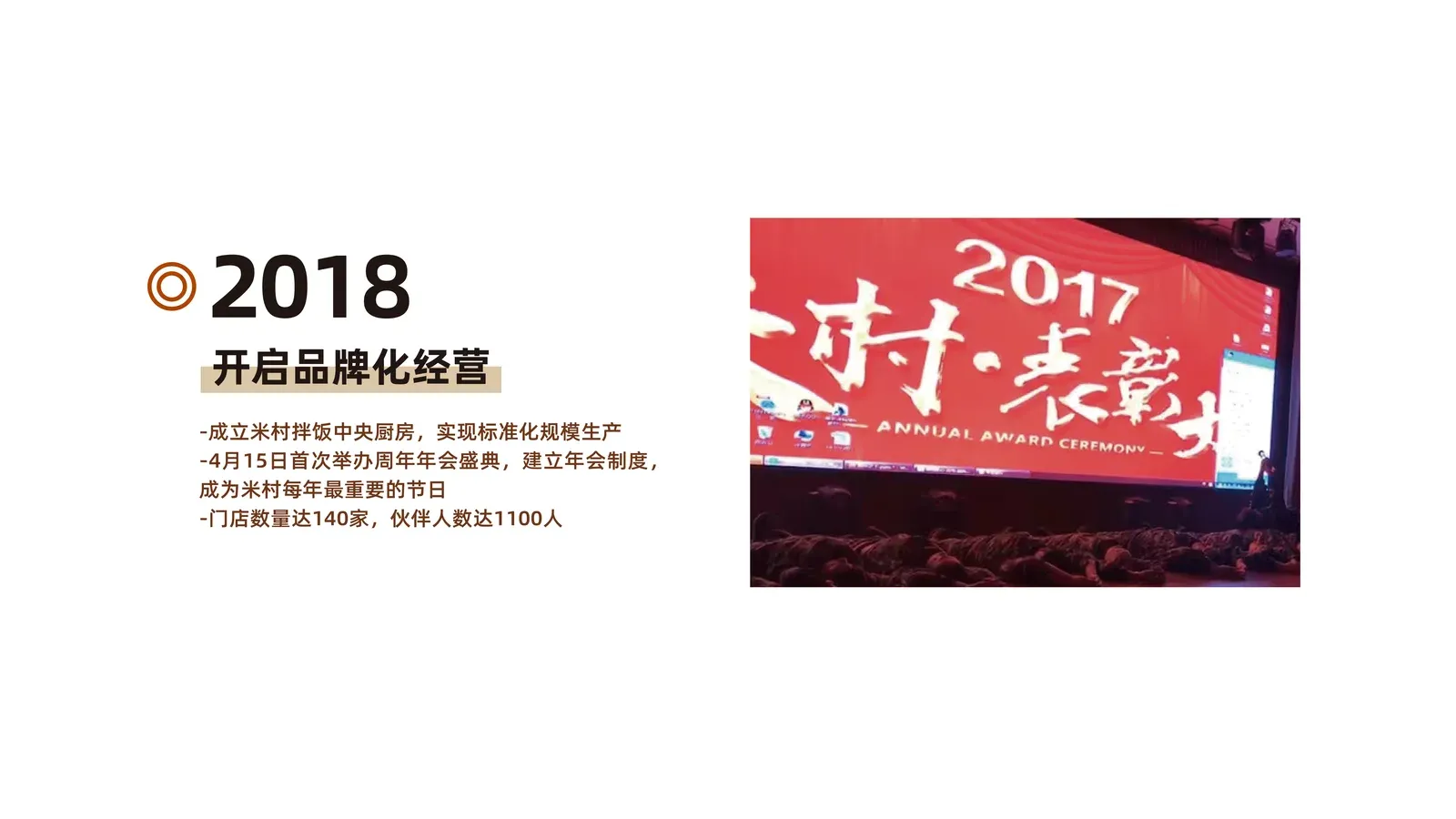 2018 发展历程
