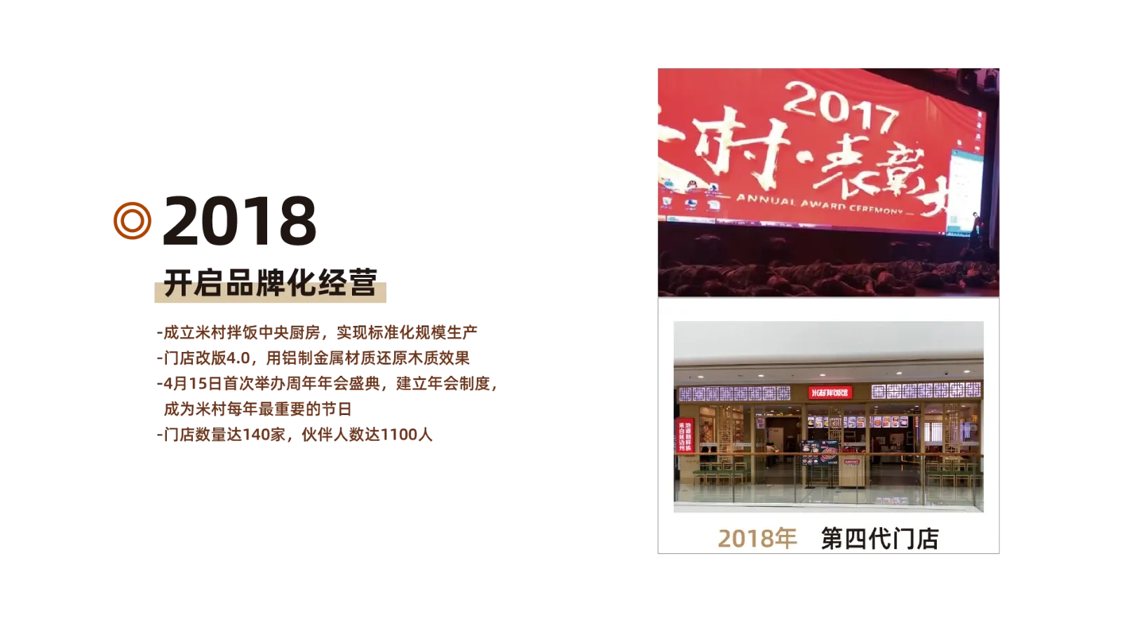 2018 发展历程