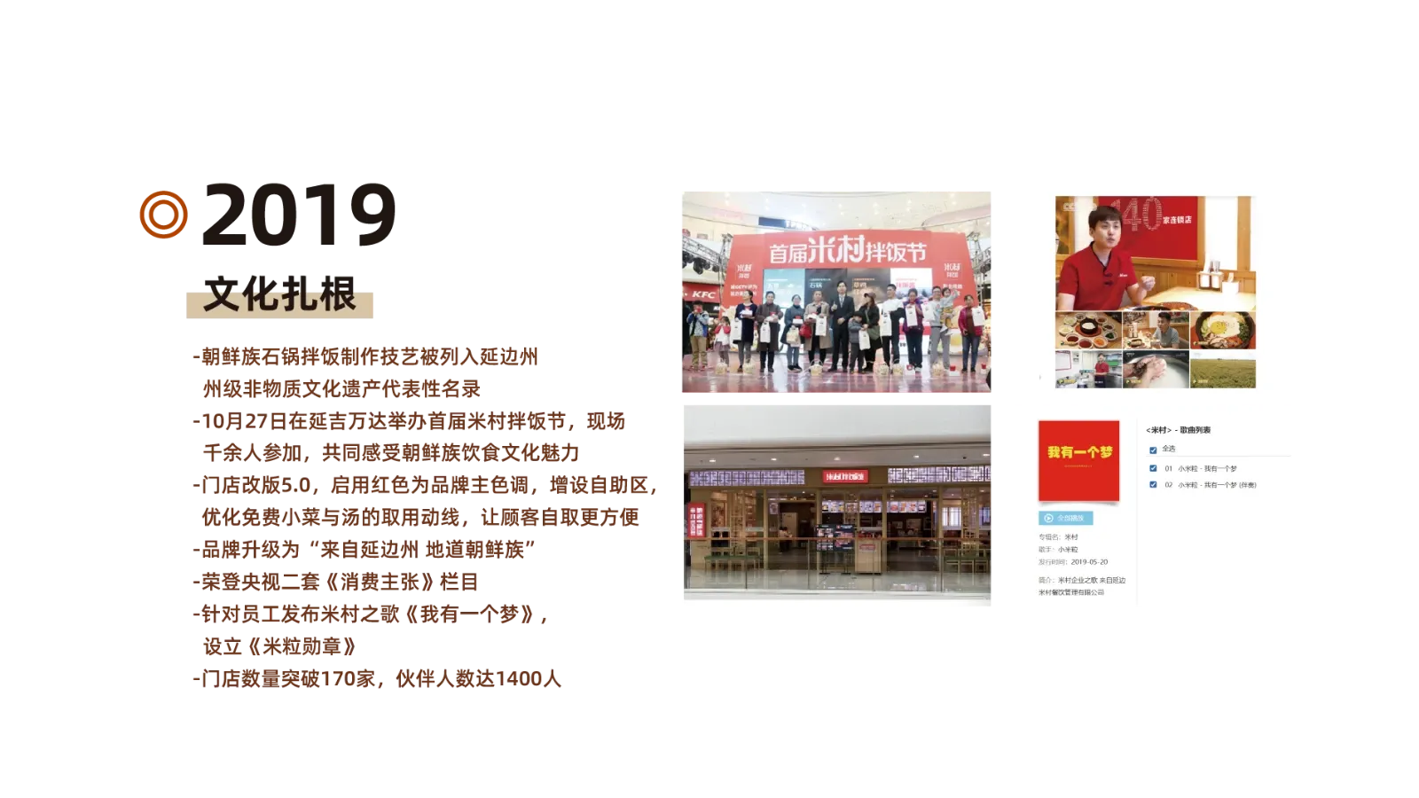 2019 发展历程