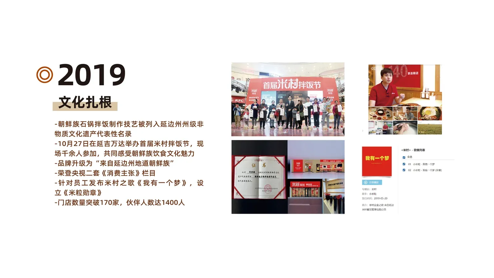 2019 发展历程