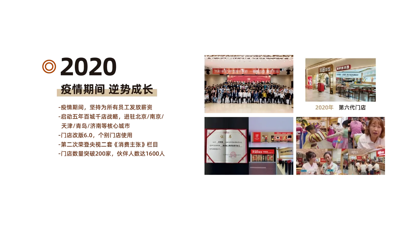 2020 发展历程