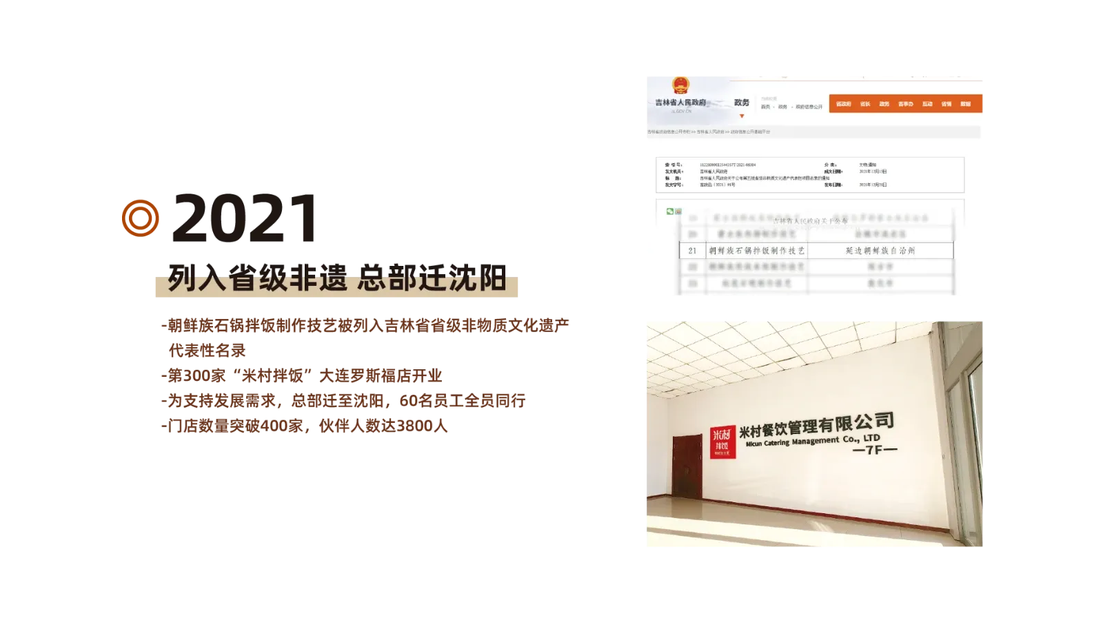 2021 发展历程