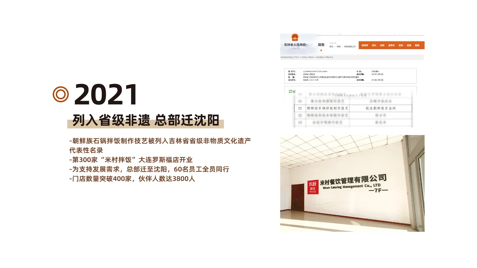 2021 发展历程