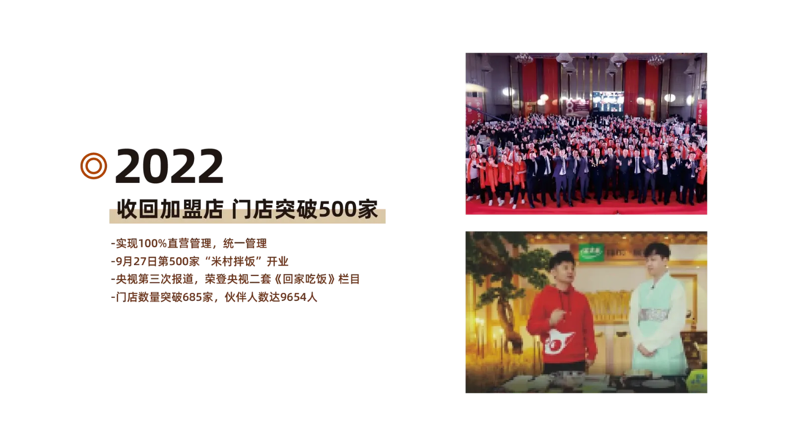 2022 发展历程