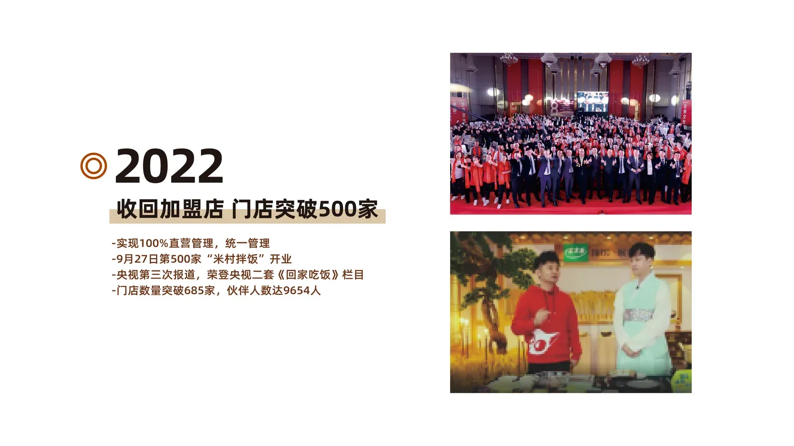 2022 发展历程