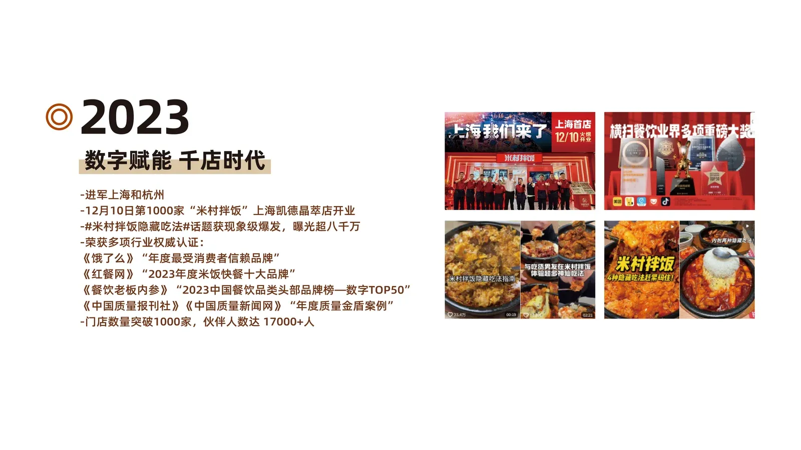 2023 发展历程