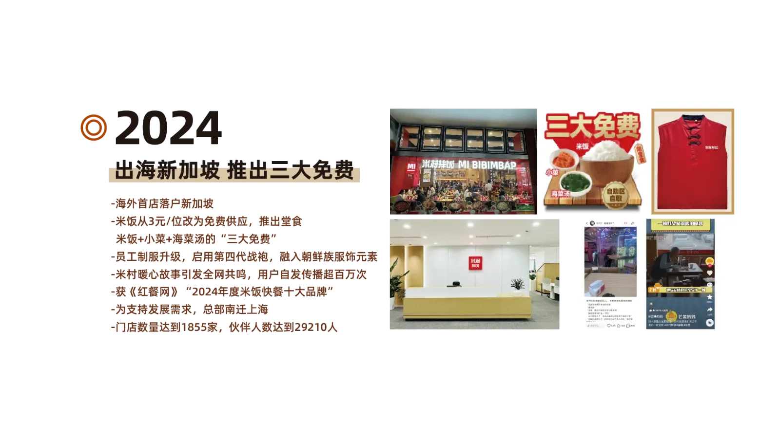 2024 发展历程