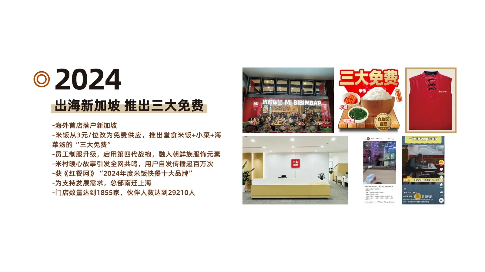 2024 发展历程